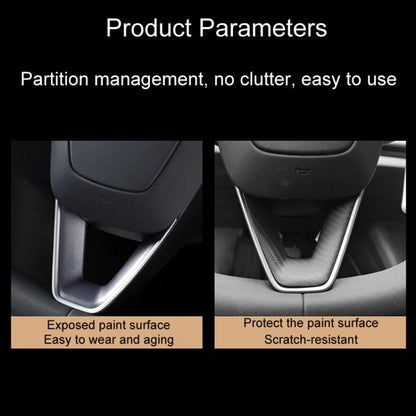 For Tesla Model 3 Car Modification Interior Carbon Fiber Steering Wheel Patch, Matte, Glossy