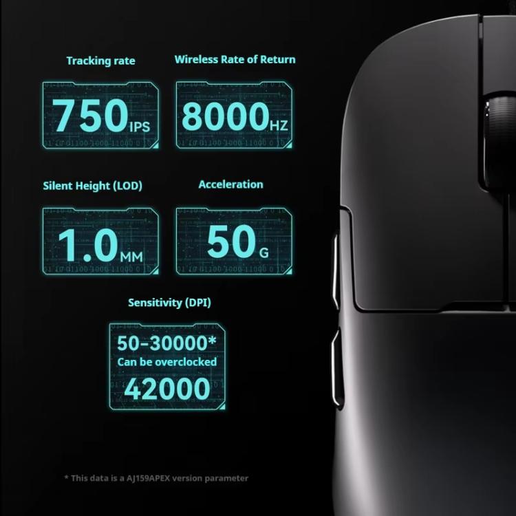 Ajazz AJ159 APEX Gaming Mouse PAW3395 Wireless Tri-Mode Lightweight With Charging Dock Mouse